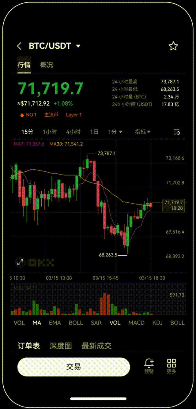 欧交易所app下载